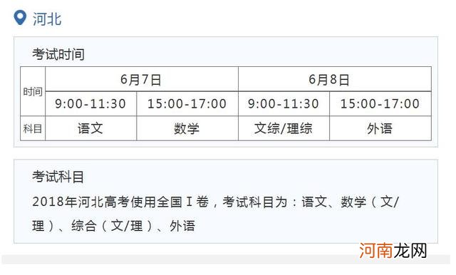 18年全国各省市高考时间 2018年高考时间是几月几号