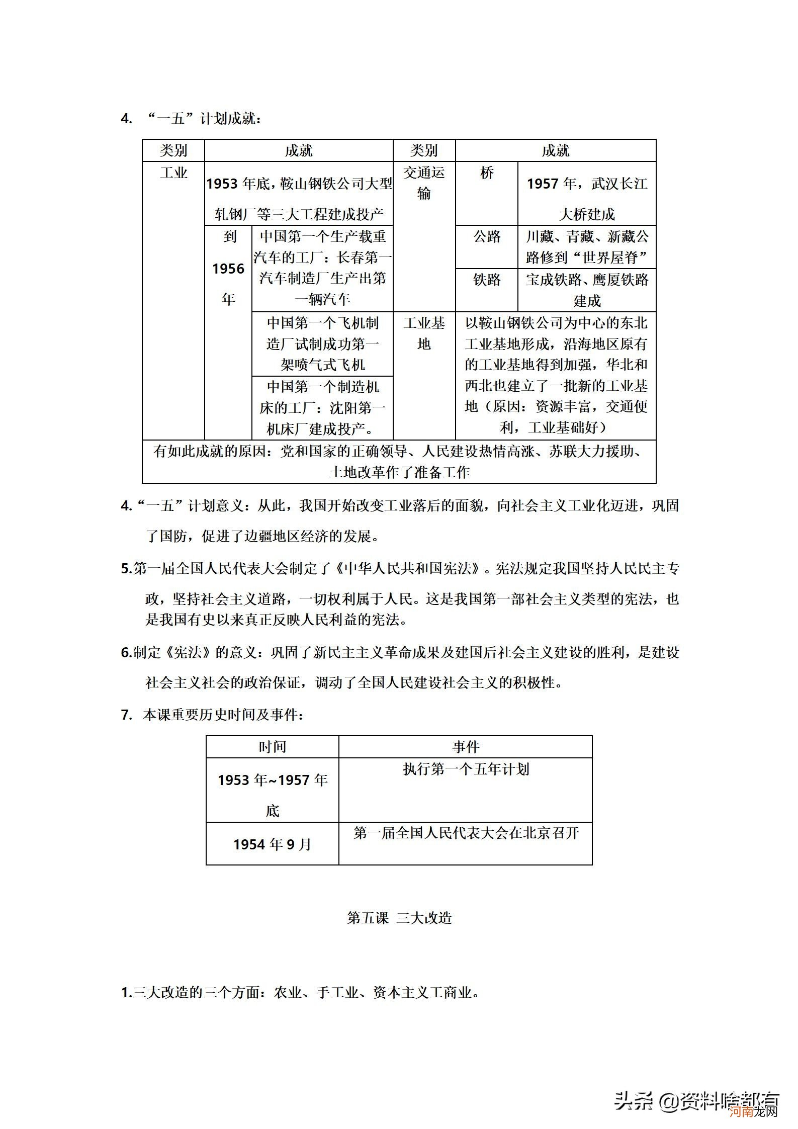 八年级历史下册知识点全套