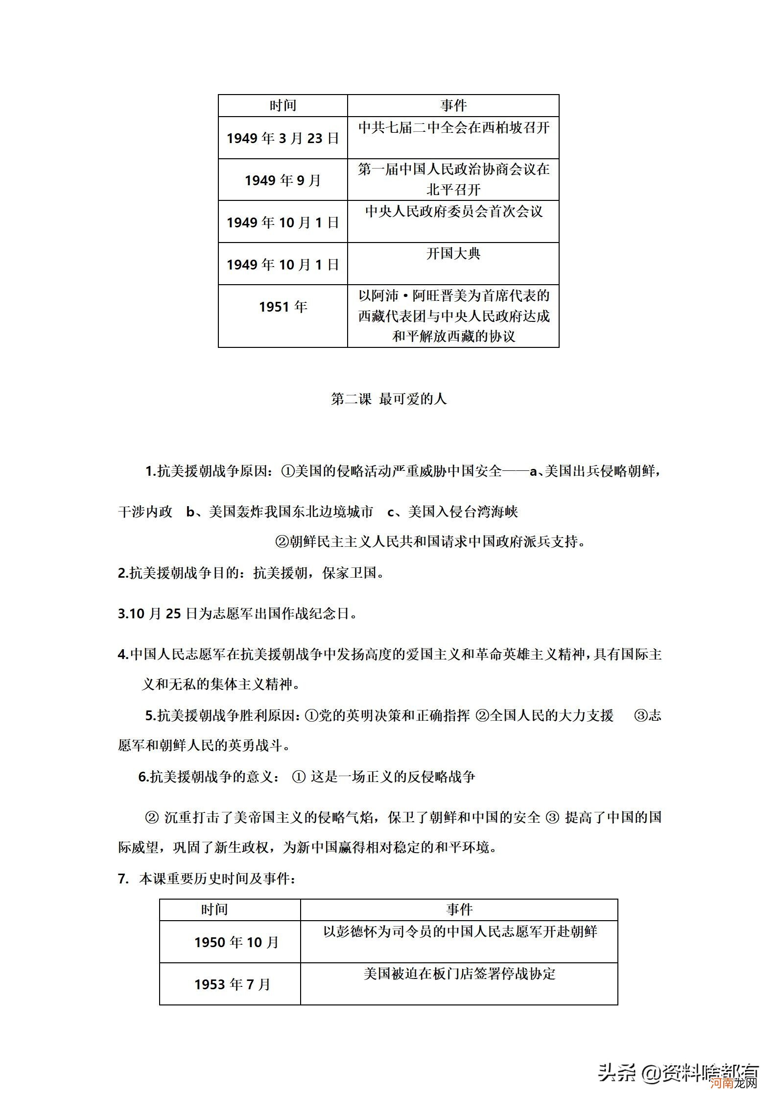 八年级历史下册知识点全套