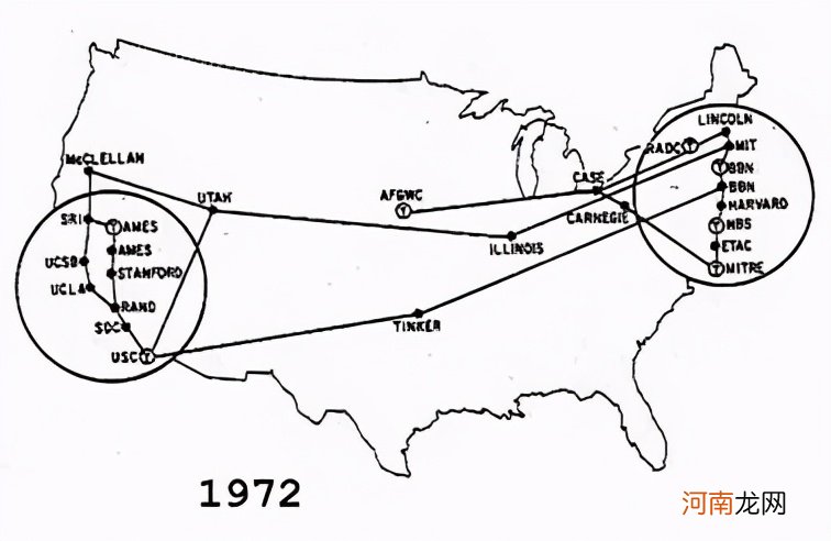 互联网的诞生与崛起 互联网的起源是什么