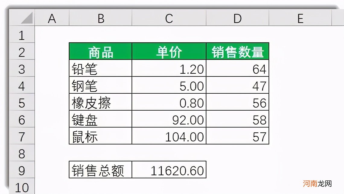 函数sumproduct特点解析 sumproduct是什么意思