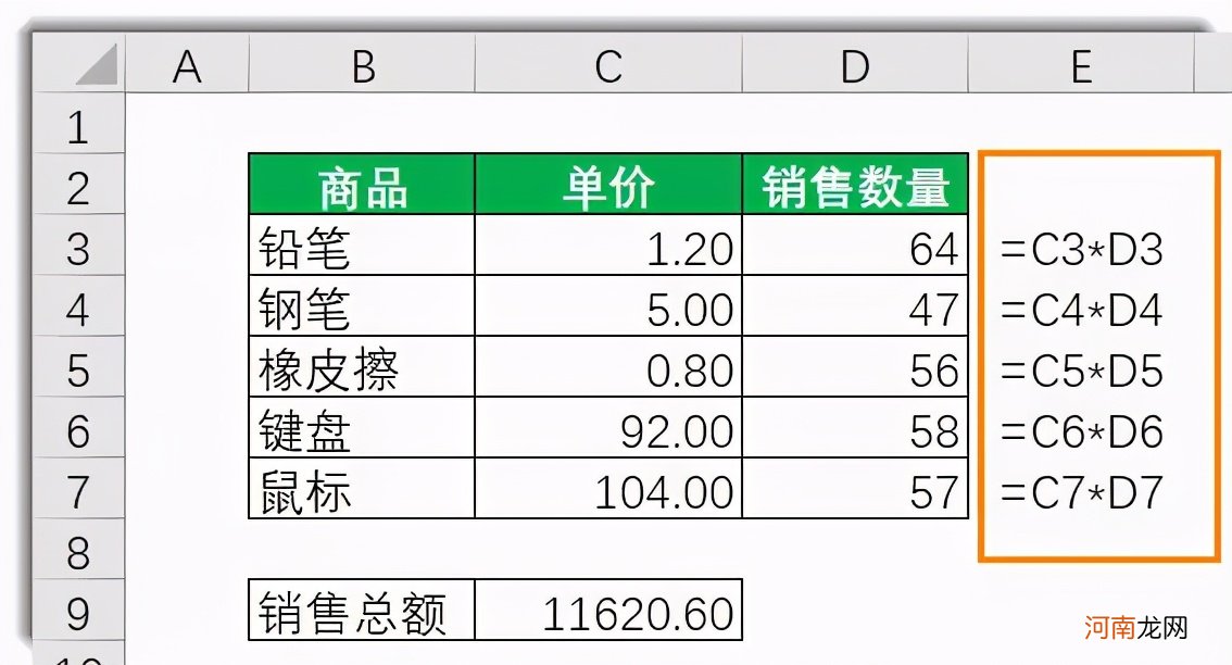 函数sumproduct特点解析 sumproduct是什么意思