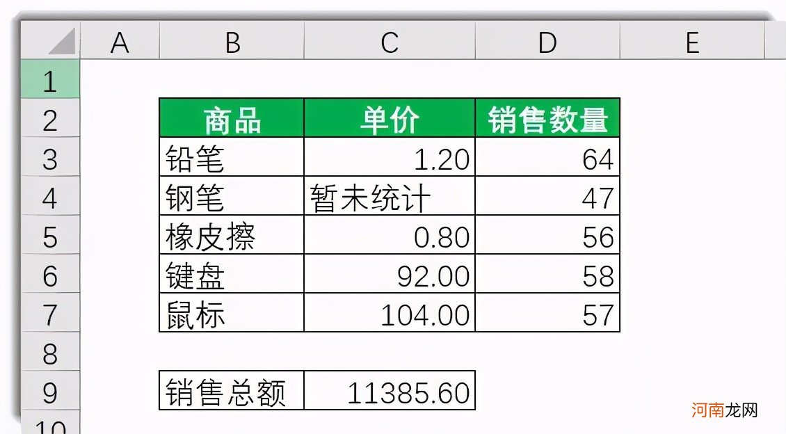 函数sumproduct特点解析 sumproduct是什么意思