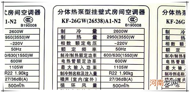 家用空调一天要用多少度电，空调一匹是多少千瓦？