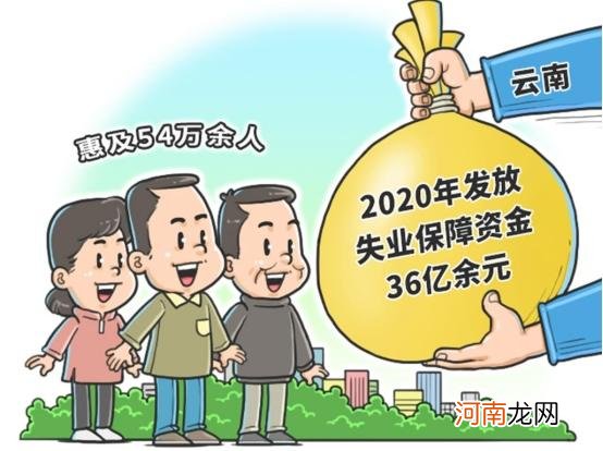 失业创业基金 失业保险创业金