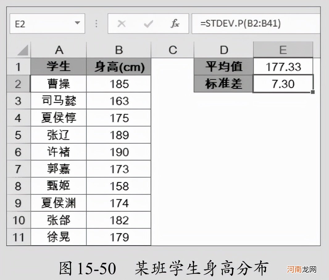 方差和标准差的公式是什么，有什么区别？