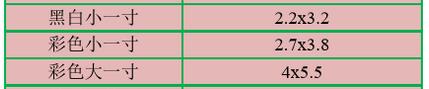 常用照片尺寸对照表 证件照尺寸一般多大