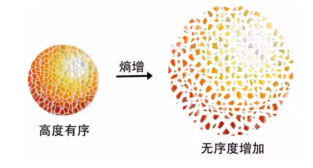 地球年龄大约是多少年，地球的寿命究竟有多长？