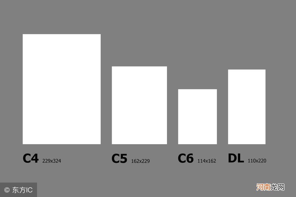 纸张尺寸对照表格大全 4k纸是多大尺寸