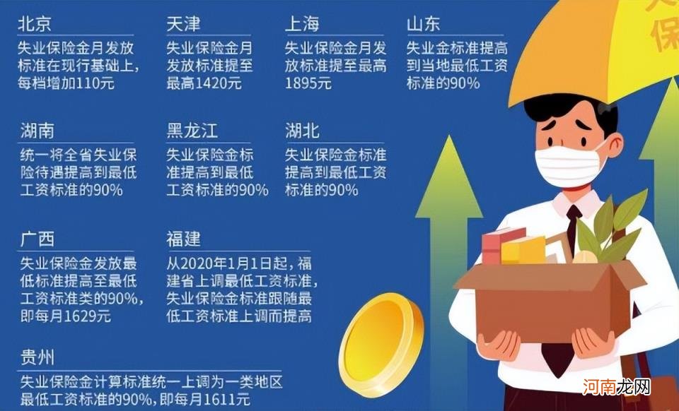 6个月失业补助金只发了2个月 大家千万不要领失业补助金多少钱