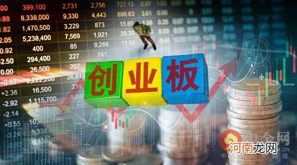 创业50 创业板50股票一览表