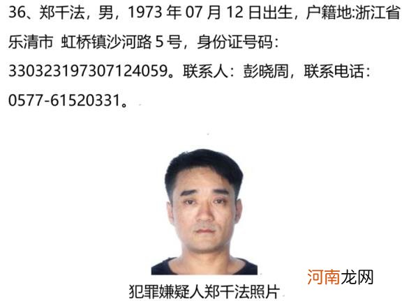 温州网上通缉犯名单2019 网上逃犯名单查询2019自首