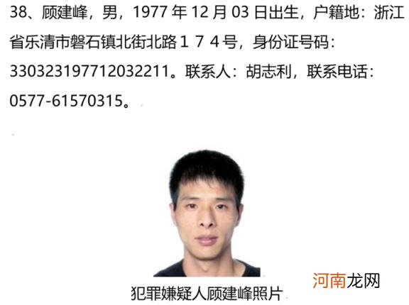 温州网上通缉犯名单2019 网上逃犯名单查询2019自首