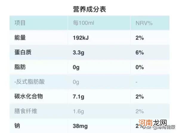 卡路里和千卡的换算单位 千焦和大卡换算器