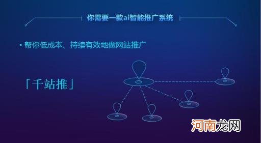 网站推广系统 帮你省30%-50%的推广费用？