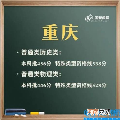 上海2021年高考分数线及分数段 2021年高考录取分数线文科一本二本云南