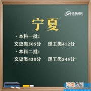 上海2021年高考分数线及分数段 2021年高考录取分数线文科一本二本云南