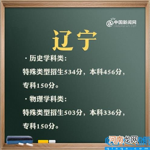 上海2021年高考分数线及分数段 2021年高考录取分数线文科一本二本云南