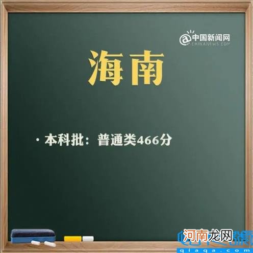 上海2021年高考分数线及分数段 2021年高考录取分数线文科一本二本云南