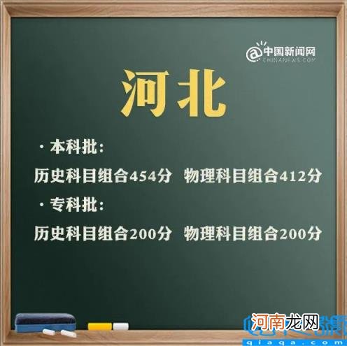 上海2021年高考分数线及分数段 2021年高考录取分数线文科一本二本云南