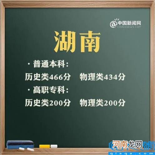 上海2021年高考分数线及分数段 2021年高考录取分数线文科一本二本云南