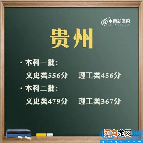 上海2021年高考分数线及分数段 2021年高考录取分数线文科一本二本云南