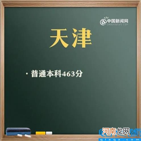 上海2021年高考分数线及分数段 2021年高考录取分数线文科一本二本云南