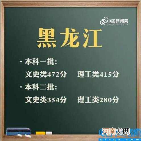 上海2021年高考分数线及分数段 2021年高考录取分数线文科一本二本云南