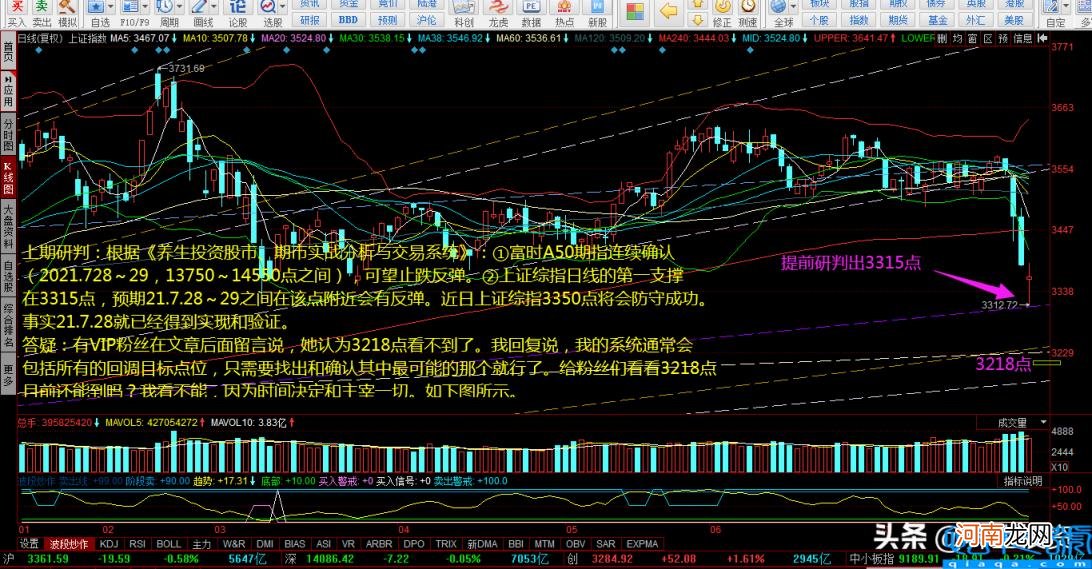 a50期指连续东方财富 富时a50期指连续指数和A股的关系