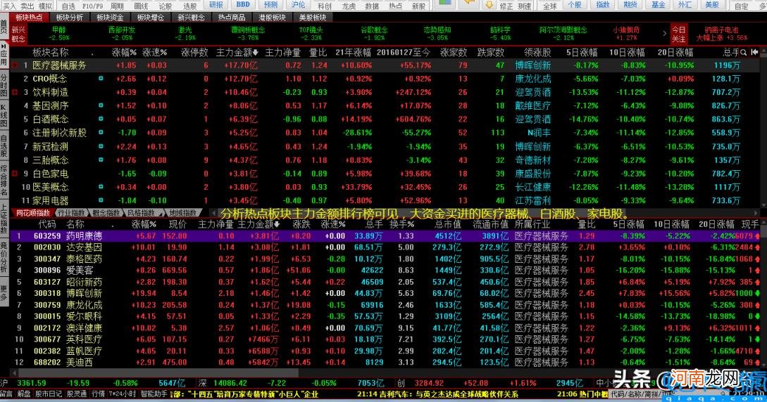 a50期指连续东方财富 富时a50期指连续指数和A股的关系