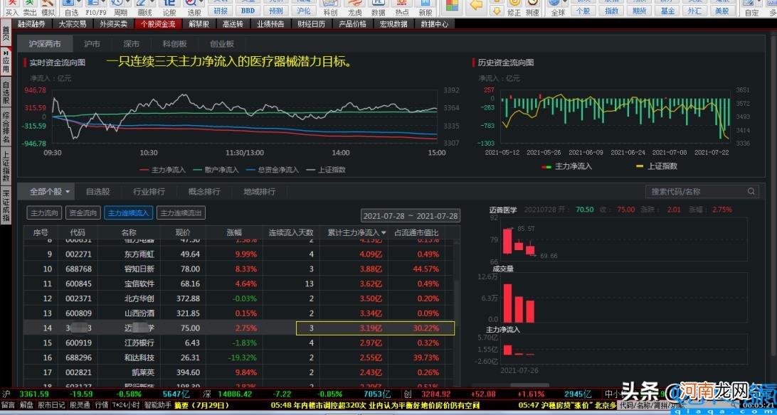 a50期指连续东方财富 富时a50期指连续指数和A股的关系