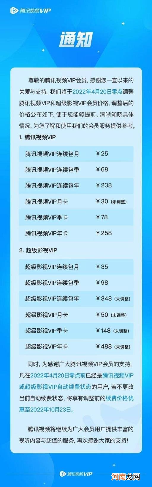 腾讯会员15元怎么变成20元了 腾讯视频会员多少钱