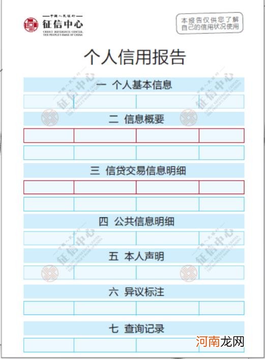 个人银行征信报告 银行征信报告