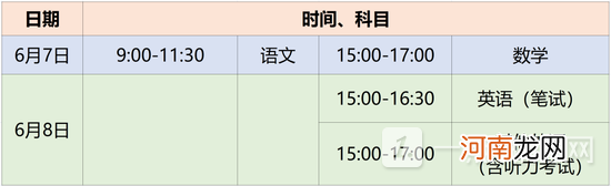 2022年各地高考时间-2022各地高考时间和科目一览