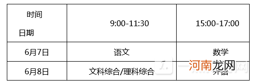 2022年各地高考时间-2022各地高考时间和科目一览