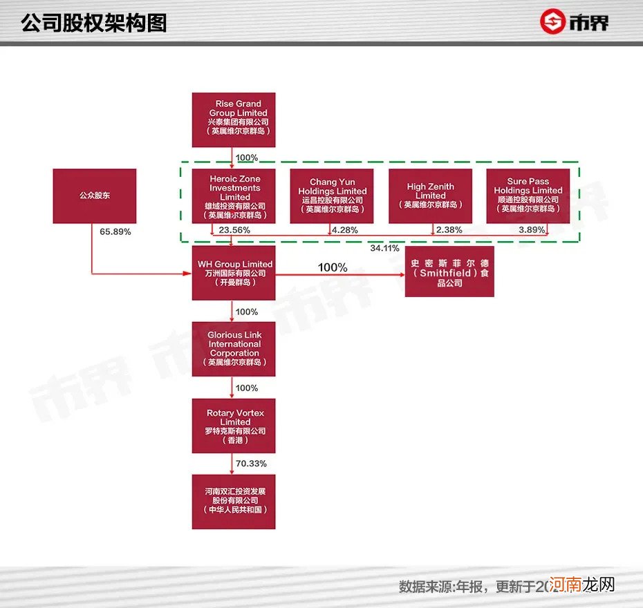 万洪建要把81岁老父亲送进监狱?