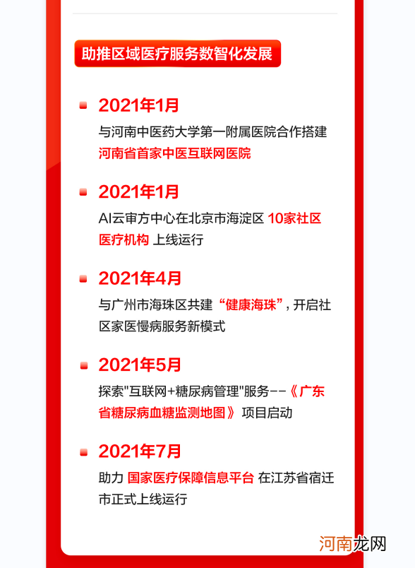 京东健康公布2021年中期业绩：持续加大技术研发投入 助力实现普惠医疗服务