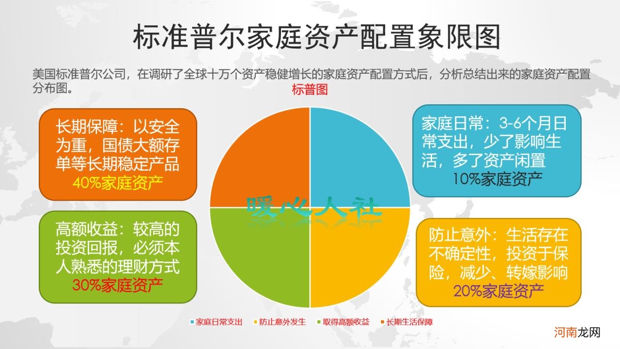 汽车商业险包括哪些险种 商业险包括哪些险种