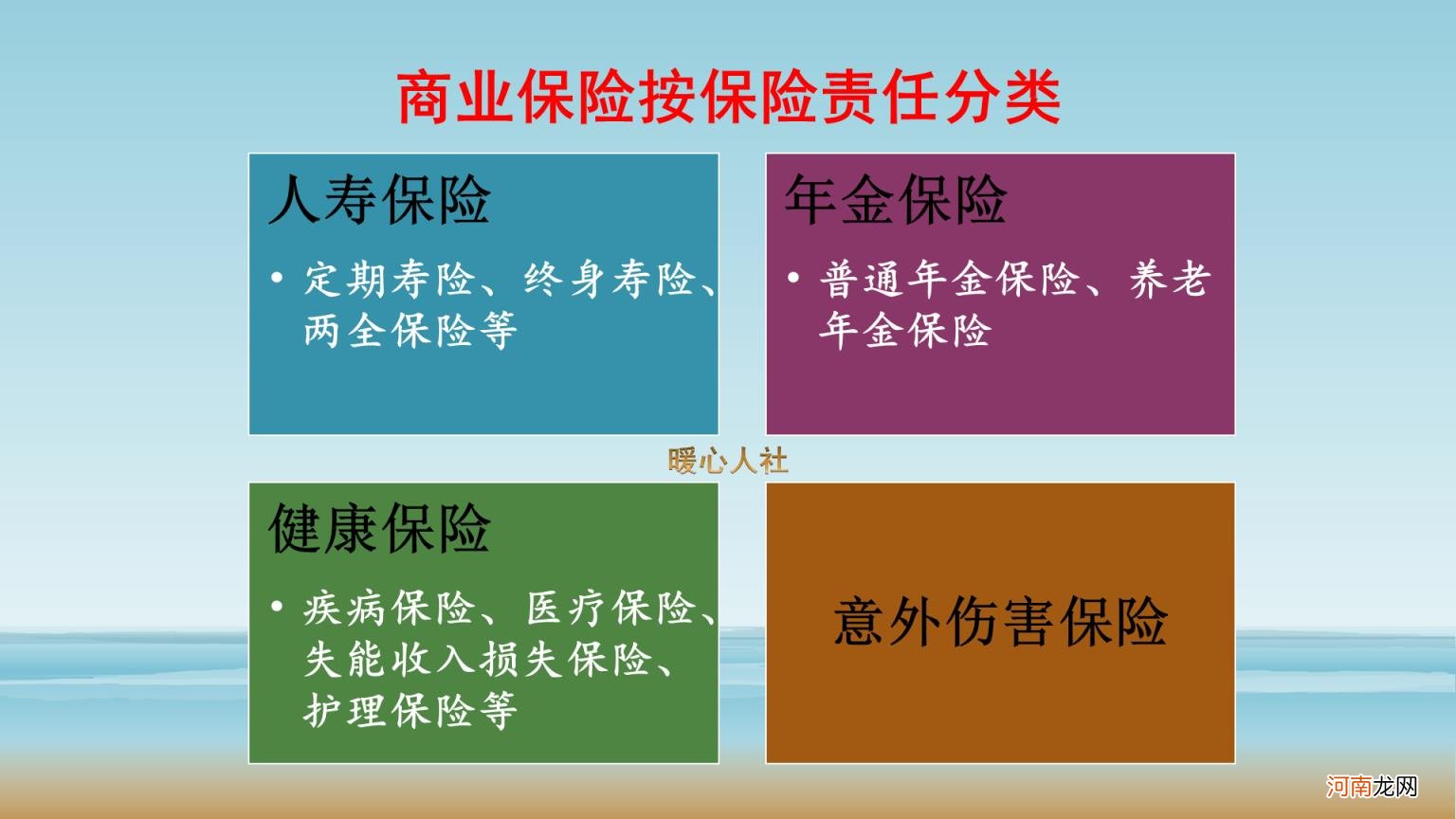 汽车商业险包括哪些险种 商业险包括哪些险种