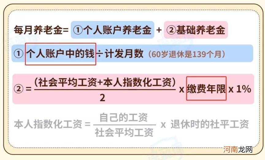 2022年个人社保缴费标准表 社保缴费怎么交