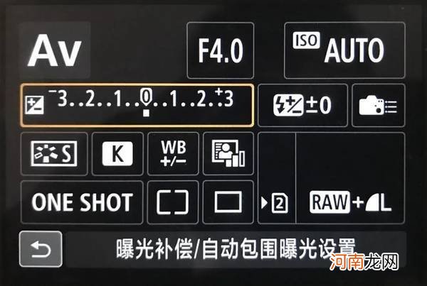 AV 为什么日常摄影建议用光圈优先挡