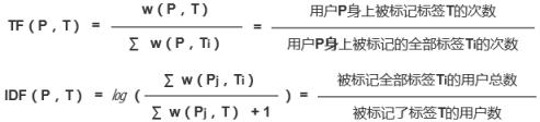 客户细分怎么写 写客户细分的模式和类型？