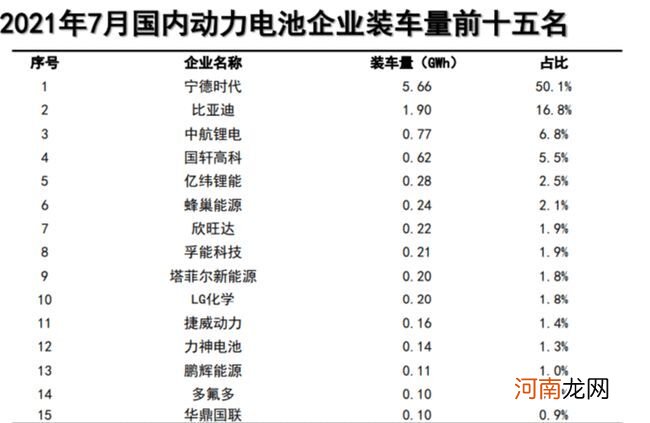 巨头582亿天价豪赌，标志A股结构牛就此终结？！