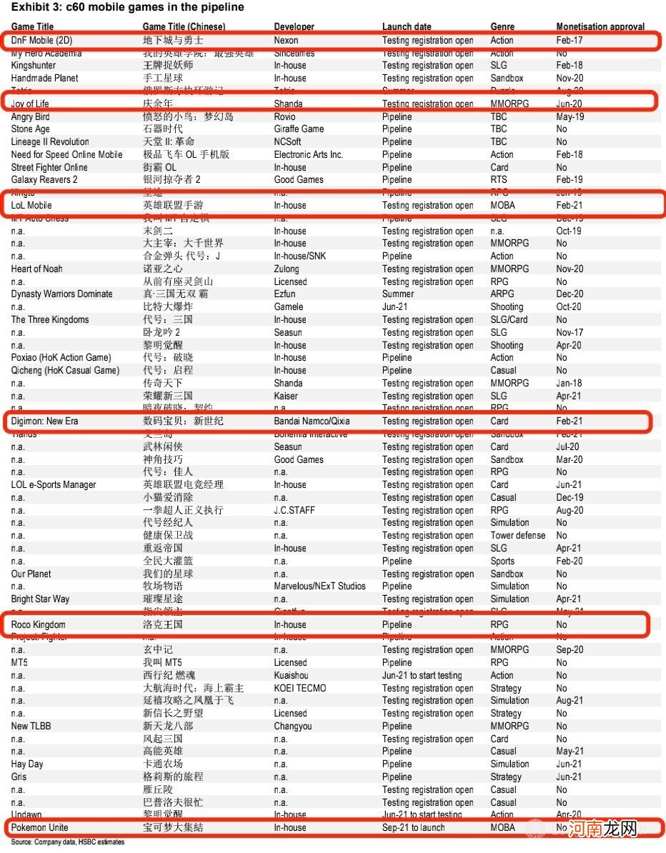 360 度无死角拆腾讯：真得当得起互联网的 “头牌” 吗？