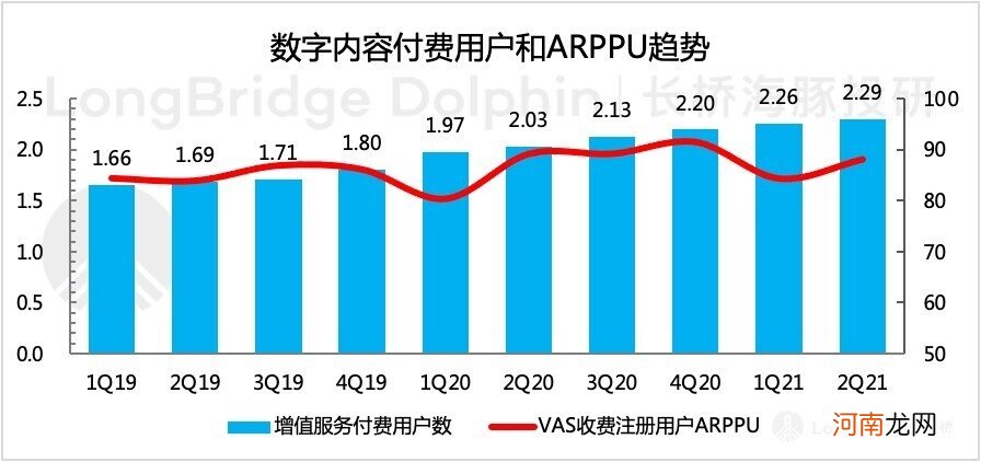 360 度无死角拆腾讯：真得当得起互联网的 “头牌” 吗？