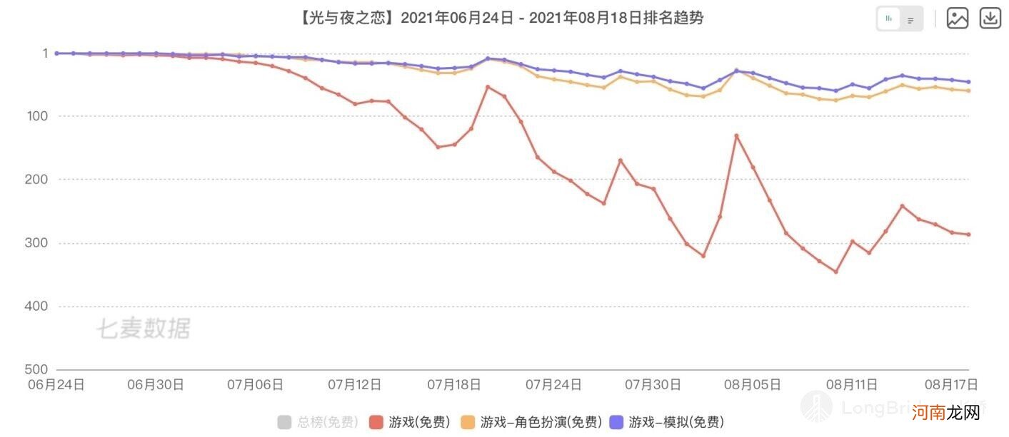 360 度无死角拆腾讯：真得当得起互联网的 “头牌” 吗？