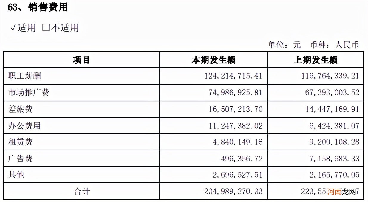 平平无奇的“小插座”，堆出千亿市值的公牛集团