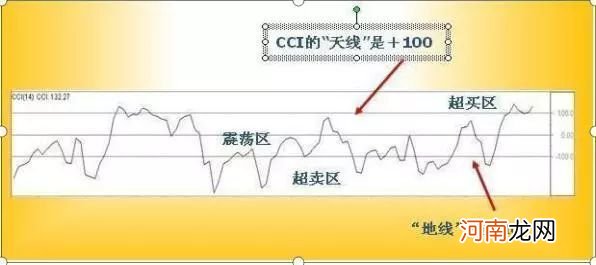 巴菲特点破A股市场：为什么A股持续了10年3000点？