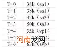 投行开打人才保卫战？有券商要求签订竞业协议离职赔偿3倍年薪