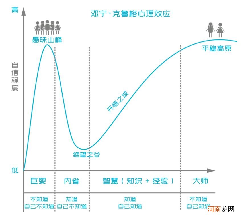 缺点有哪些面试 面试缺点怎么回答？